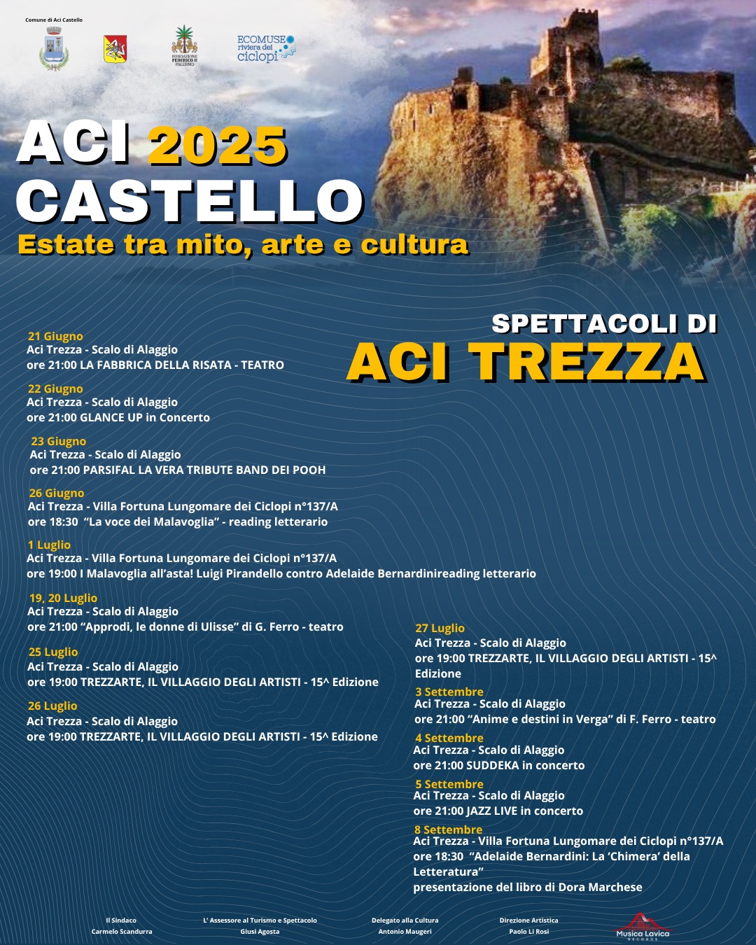 Eventi Aci Trezza